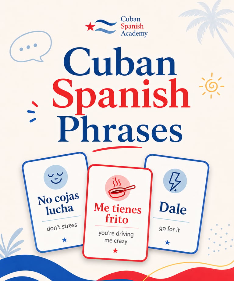 Educational graphic from Cuban Spanish Academy showing common Cuban Spanish phrases and translations.