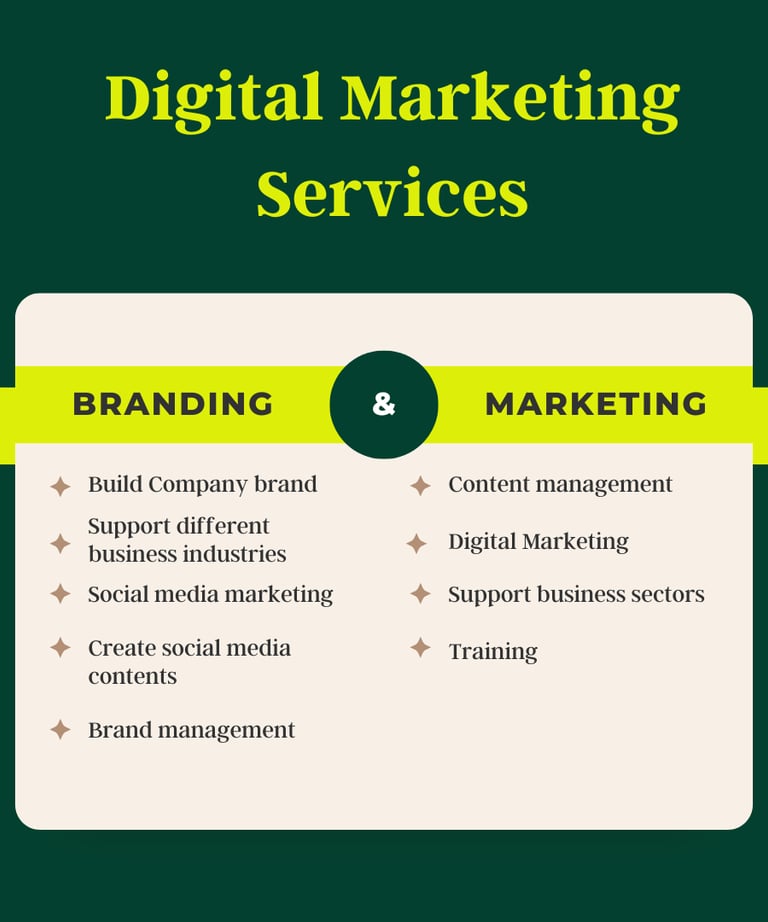Digital Marketing