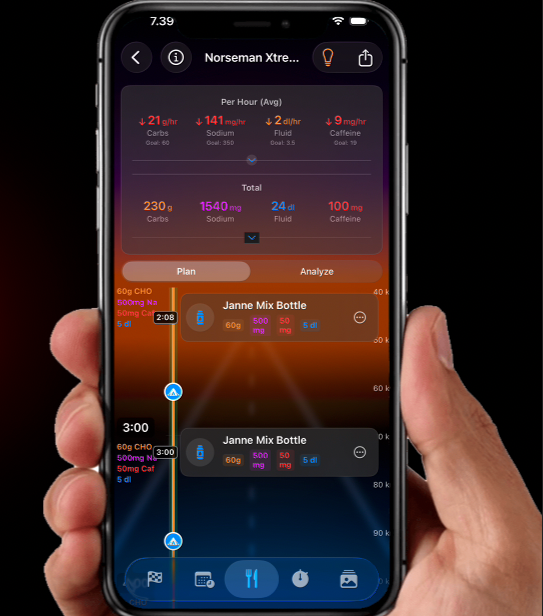 Adding bottles, gels at the right time is the essence of the plan