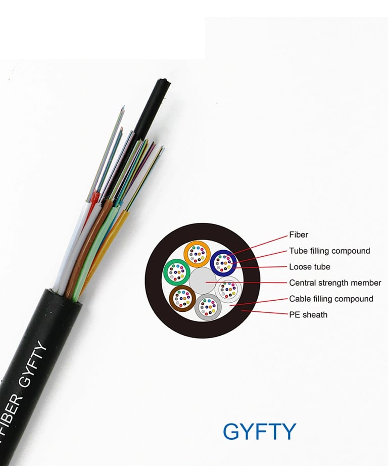 High Strength Fiber Optic Wire OM3 / OM4 With Black MDPE / HDPE Outer Jacket
