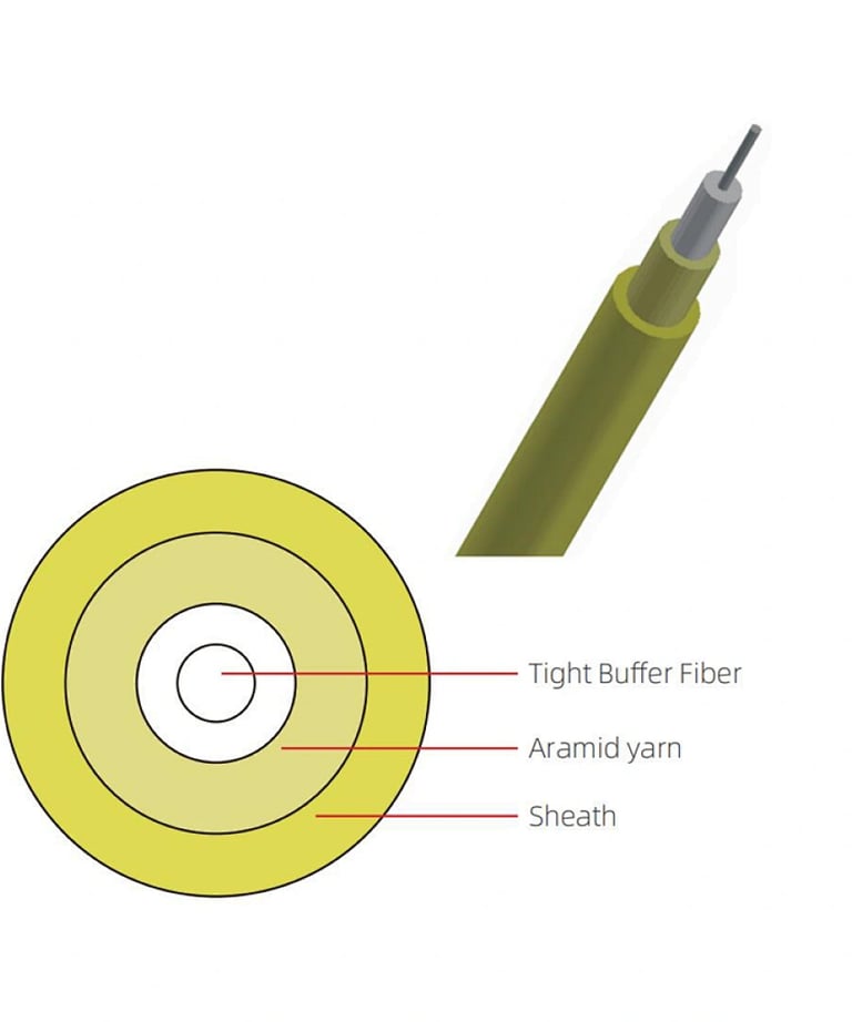 Simplex Fiber Optic Cable Outdoor Singlemode PVC Jacket For Data Communication