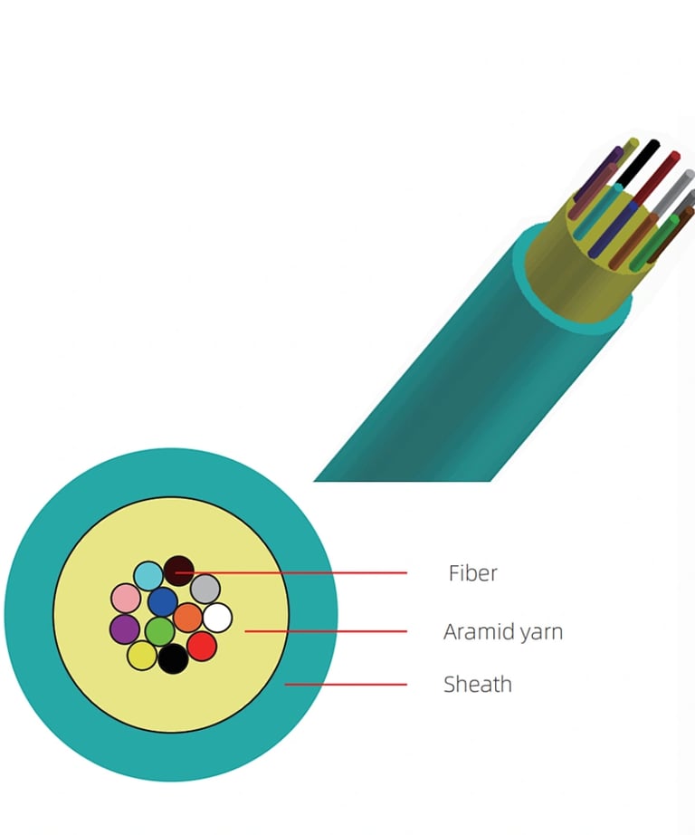 MFC indoor multi-core micro fiber optical cable
