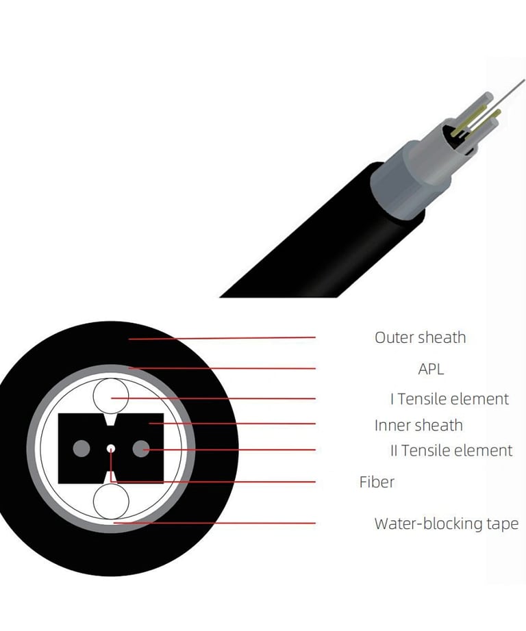 High integration with bare optical fiber.