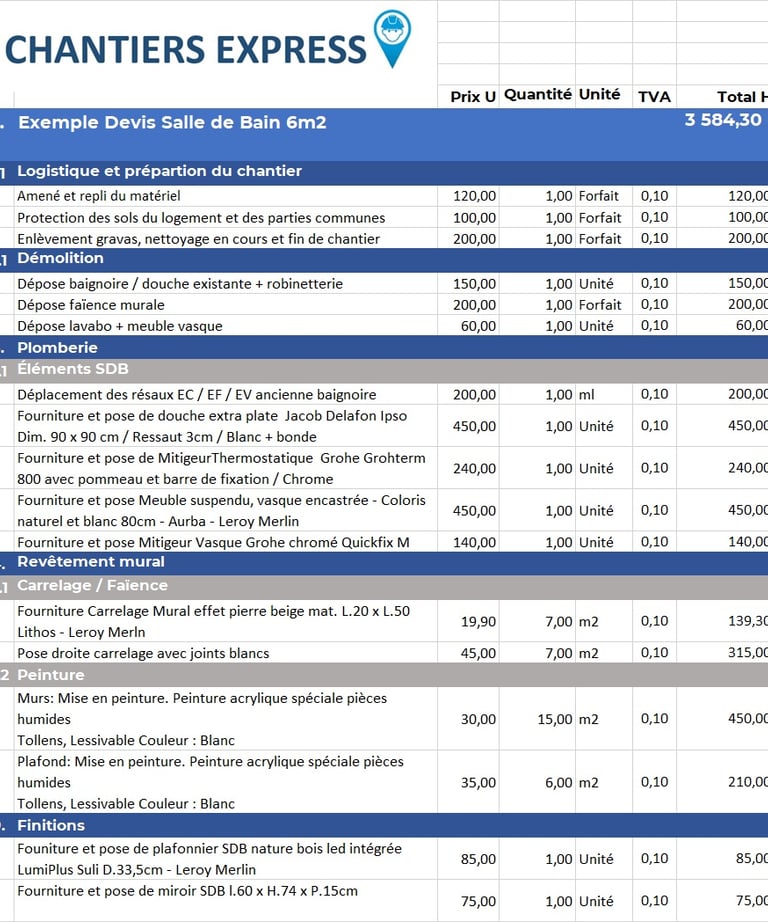 exemple devis rénovation salle de bain 6m2
