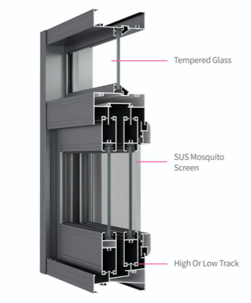 888 Series Sliding Window, Cross-section display