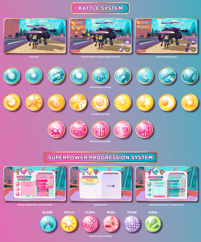 Battle system, Superpower progression system, Room Editor, Shop UI and Icon designs