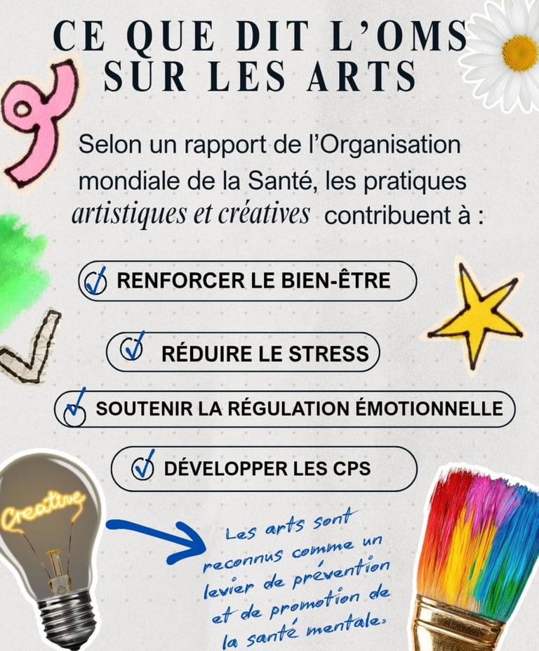 OMS organisation mondiale santé arts bienfaits