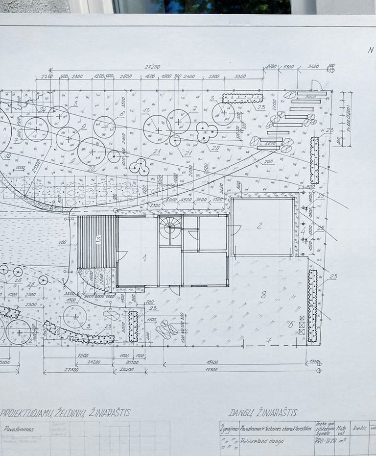 kraštovaizdžio dizaino projekto planas