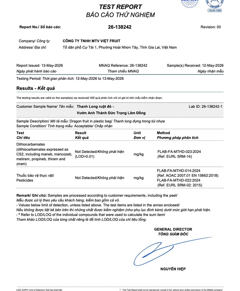 MRL test report for dragon fruit