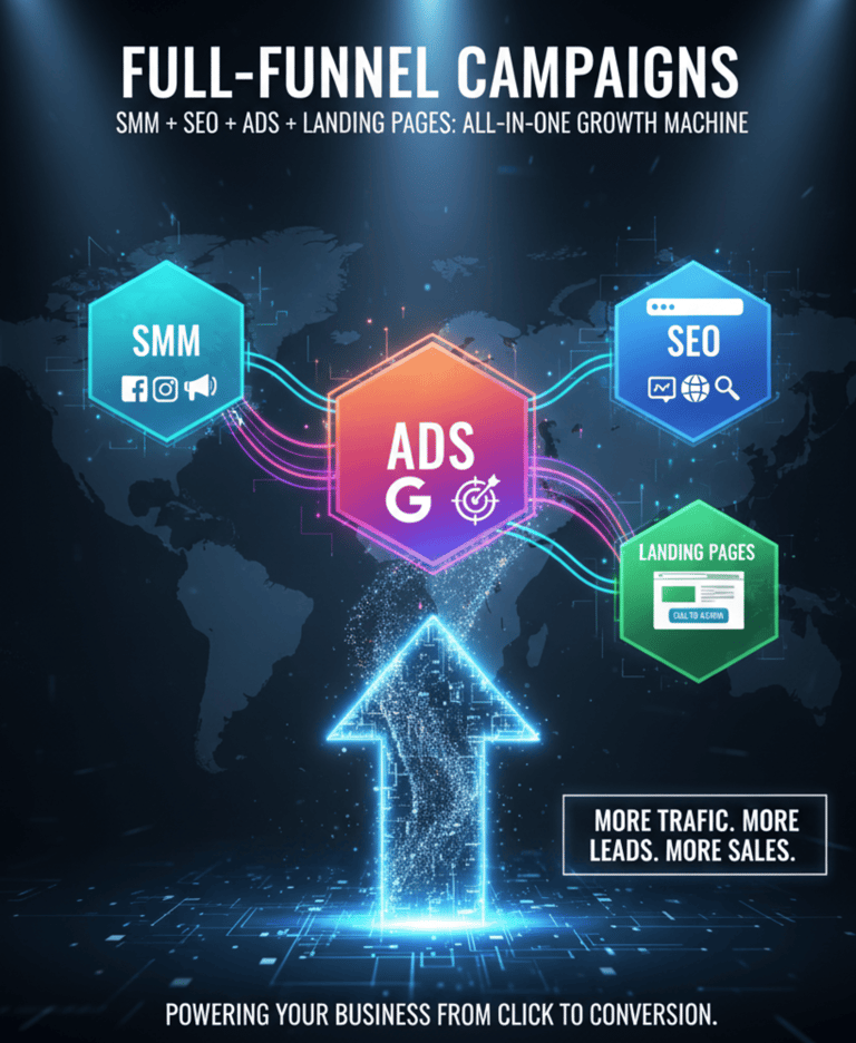 Integrated digital marketing service by Digitech marketing solution