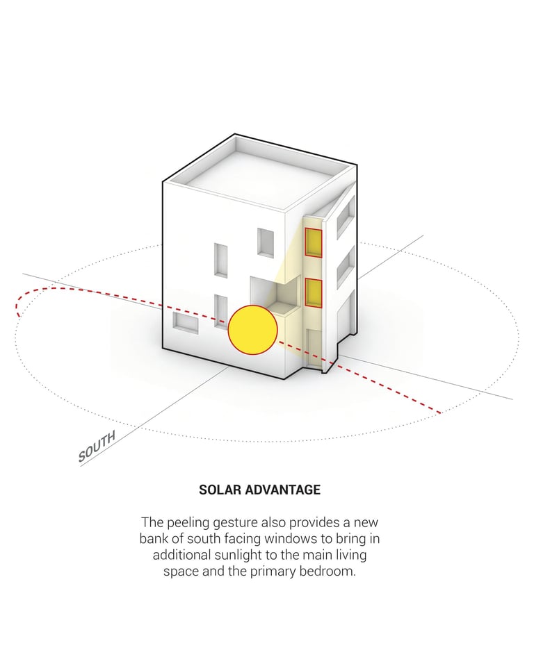 Minimalist architectural diagram showing an sun path diagram.