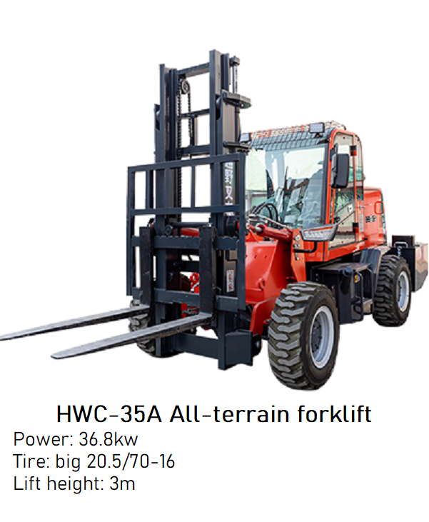 Brand New 36.8kw HWC-35A All Terrain Forklift image