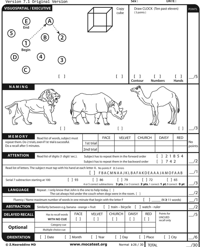Montreal Cognitive Assessment 
