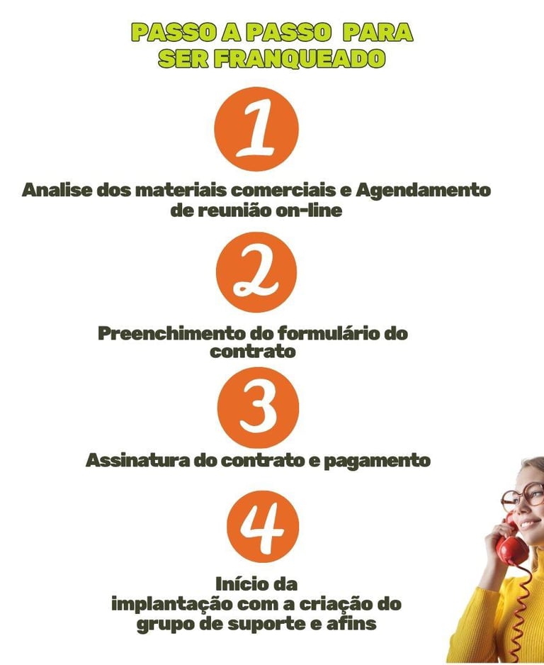 como ser franqueado mr fit 