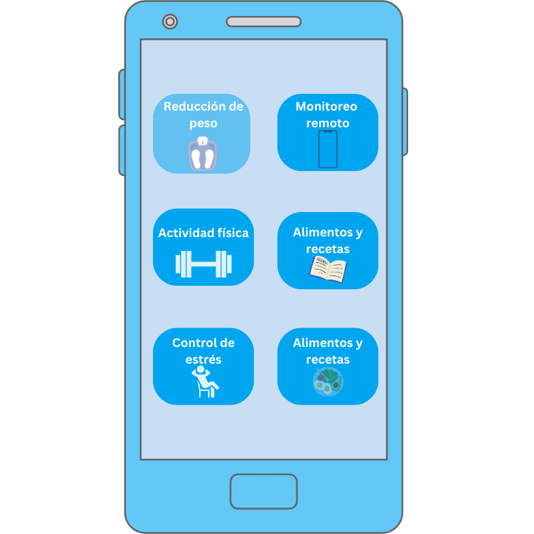 a phone screen showing a phone with a picture of a person on it