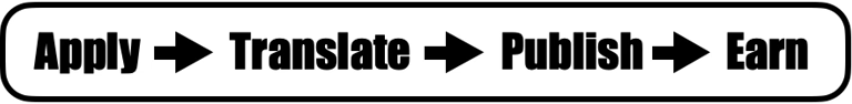 PG Translators… Apply > Translate > Publish > Earn