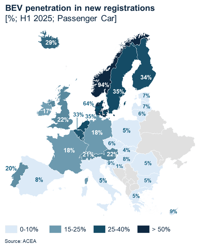 electric vehicle penetration rate in europe