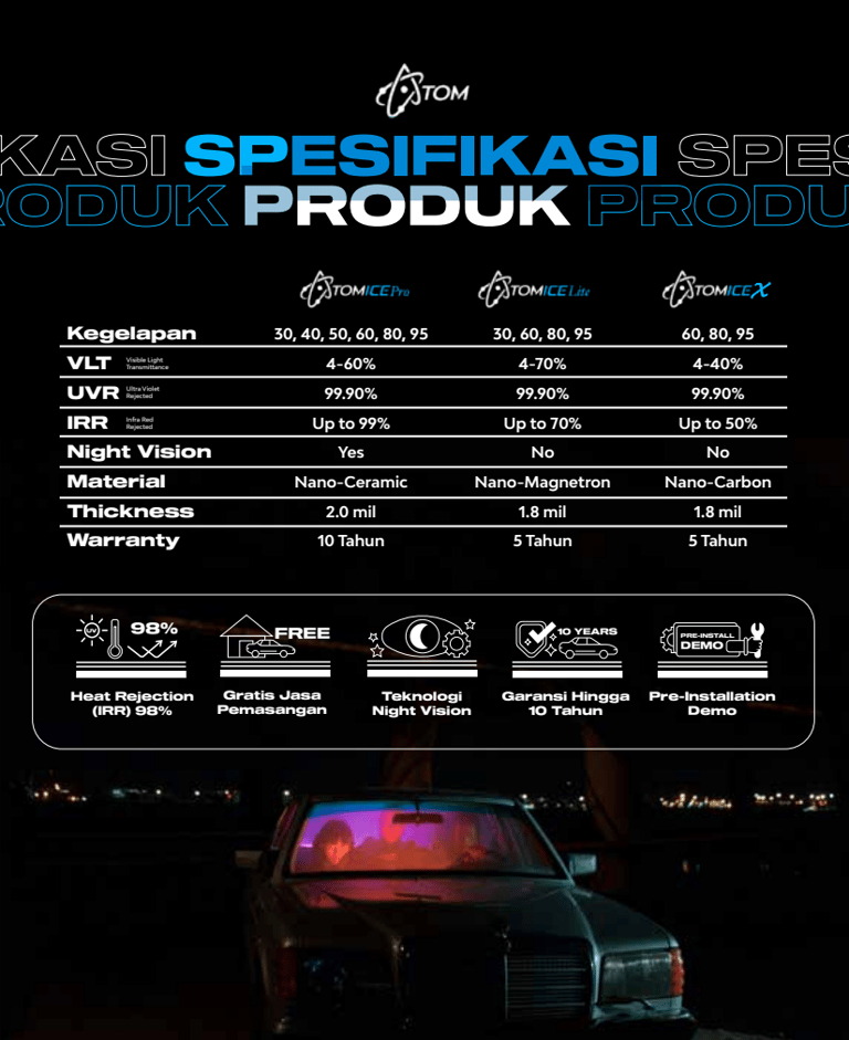 Spesifikasi atomice