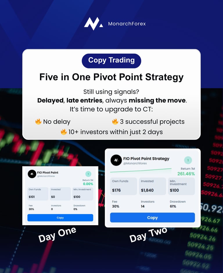 XM Global Copy Trading