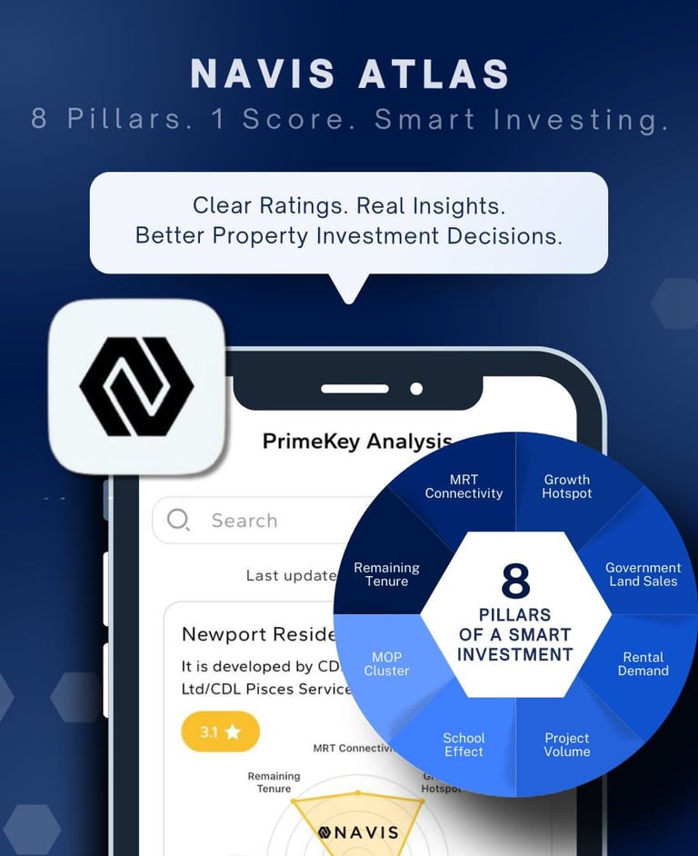 PrimeKey Analysis - 8 Pillars of a smart investment