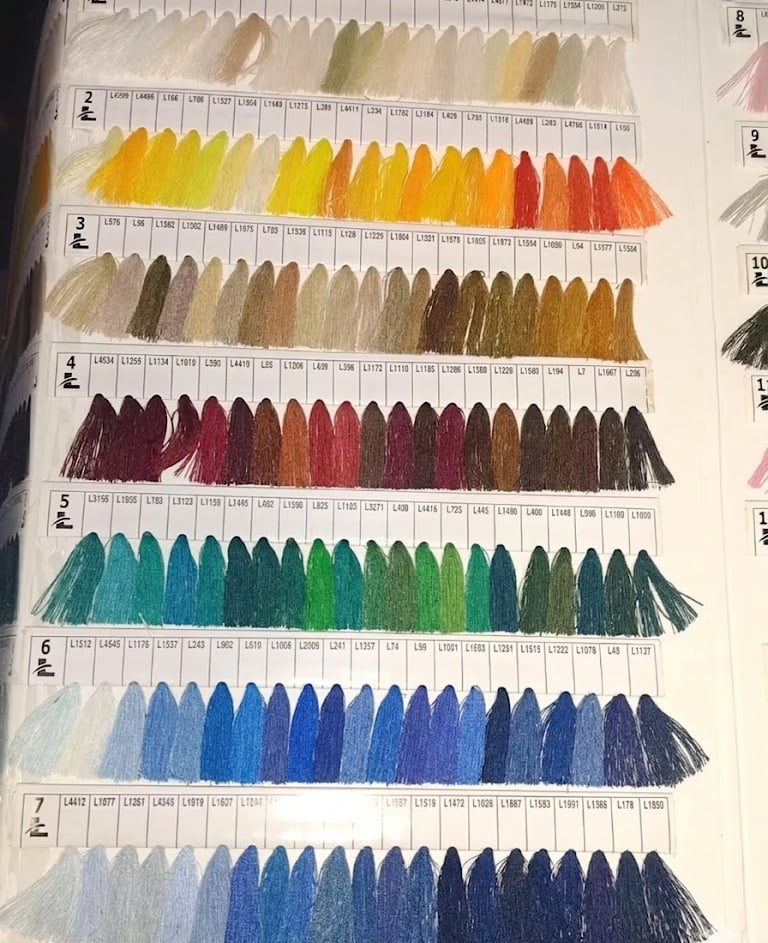 BEST THREAD IN GURGAON HARYANA UTTAR PARDESH MUMBAI DELHI RAJASTHAN SHDE CARD POLYESTER THREAD IN INDIA 