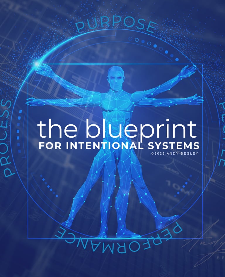 The Blueprint for Intentional Systems framework diagram
