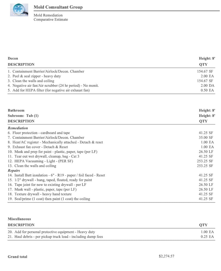 representative remediation estimate