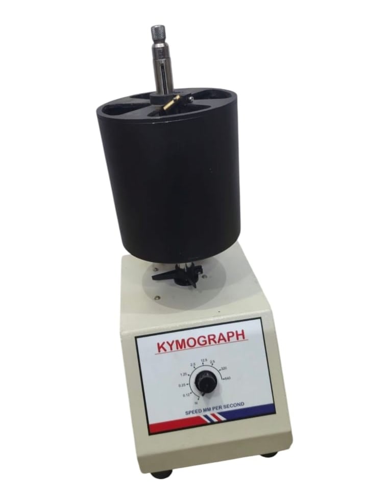 KYMOGRAPH