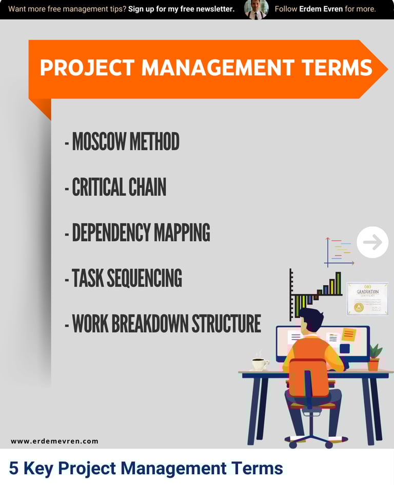 Construction Project Management Terms