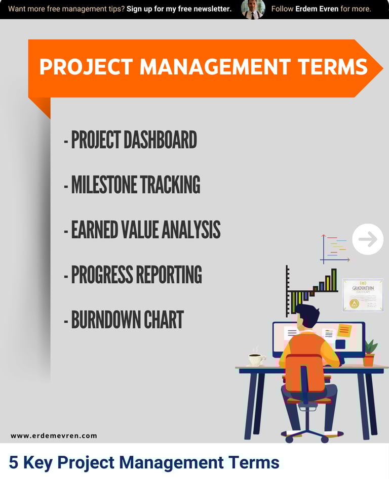 Construction Project Tracking: Master Milestone Monitoring & PM Dashboards