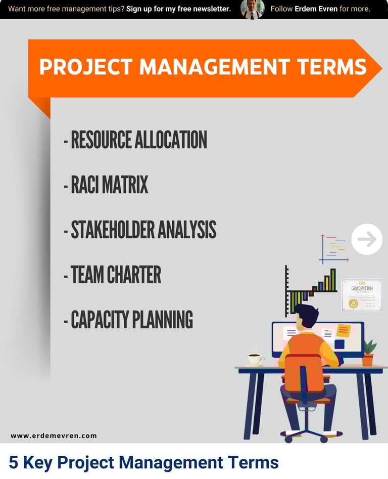 Essential Project Management Terms
