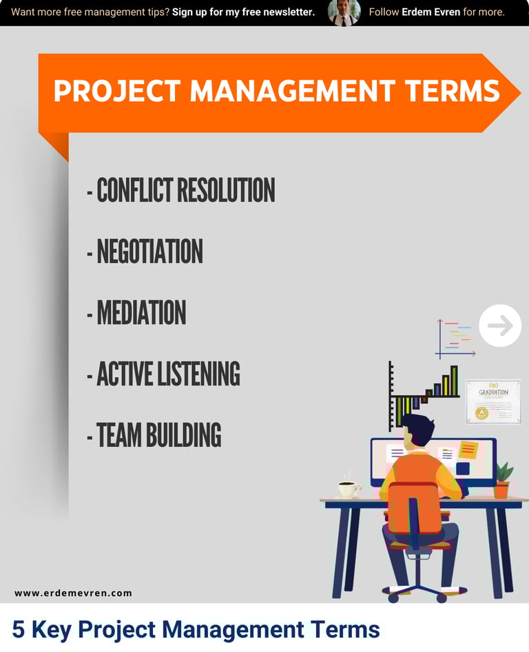Project Management Team Leadership & Communication