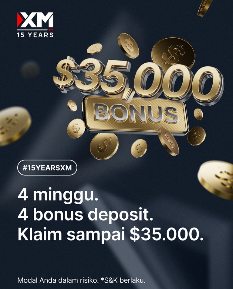 Forex Bonus Deposit 100%