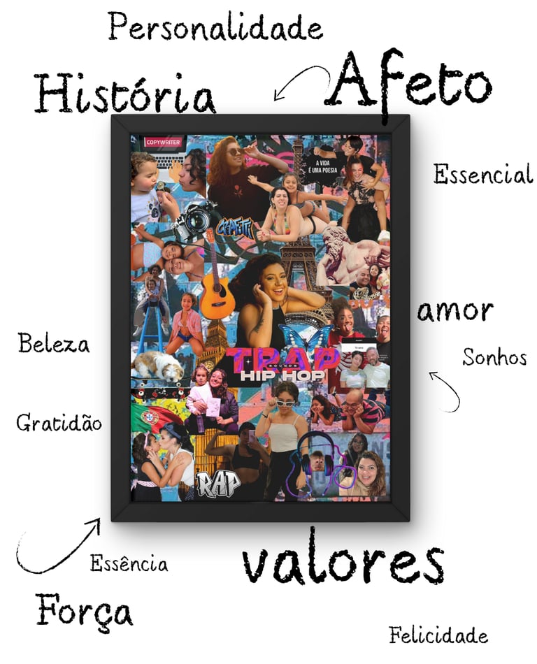 a picture frame with words around