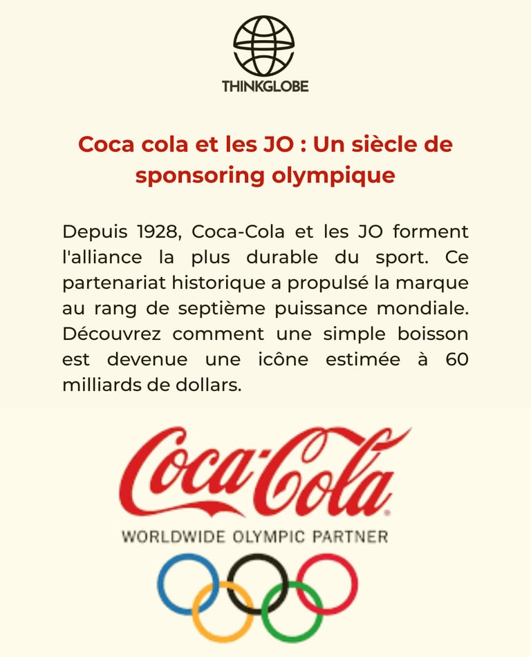 Coca jo finance géopolitique expansion marketing stratégie collaboration