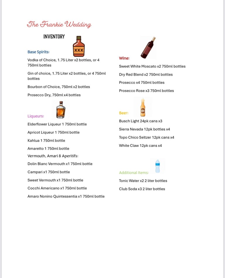 Customized inventory lists Bender Mixology Services