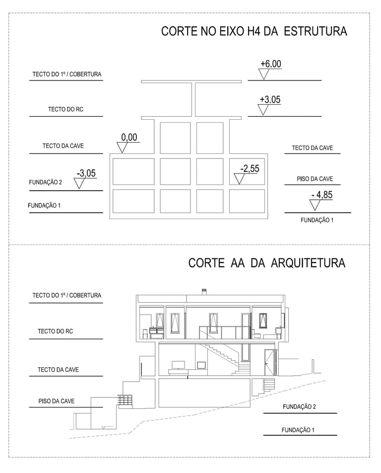 Projeto de Estruturas e Fundações. Cortes da estrutura.