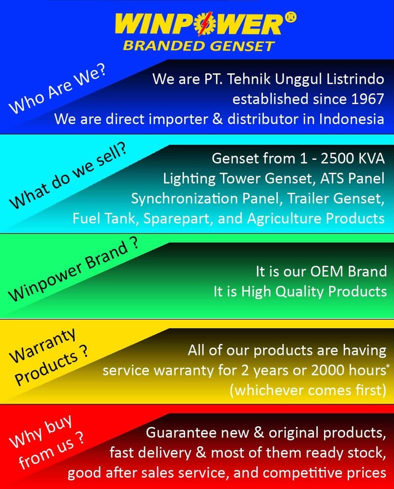 Distributor Genset Indonesia ✧ Jual Genset Perkins, Cummins, Isuzu, Honda, Yanmar dengan harga Murah