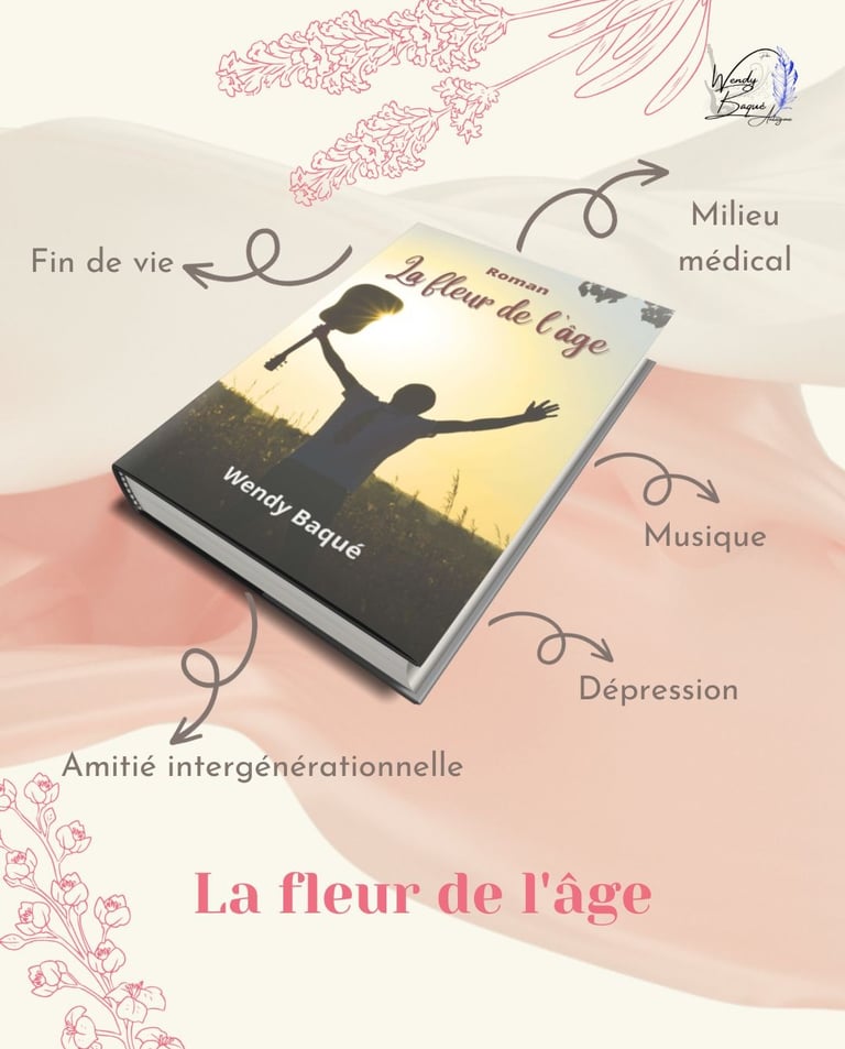 Thématiques du roman La fleur de l'âge.