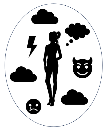 la libération émotionnelle qu'un soin énergétique va dissoudre