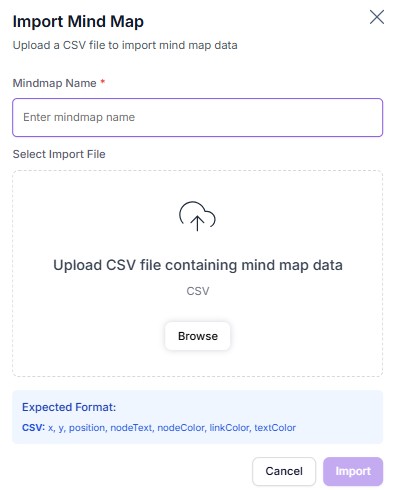 Software interface for importing a mind map via CSV file upload with name input and browse button.
