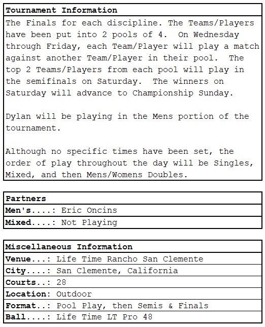 PPA The Finals | Dylan Frazier | Tournament Info | Partners | Misc Info | Toys R Us
