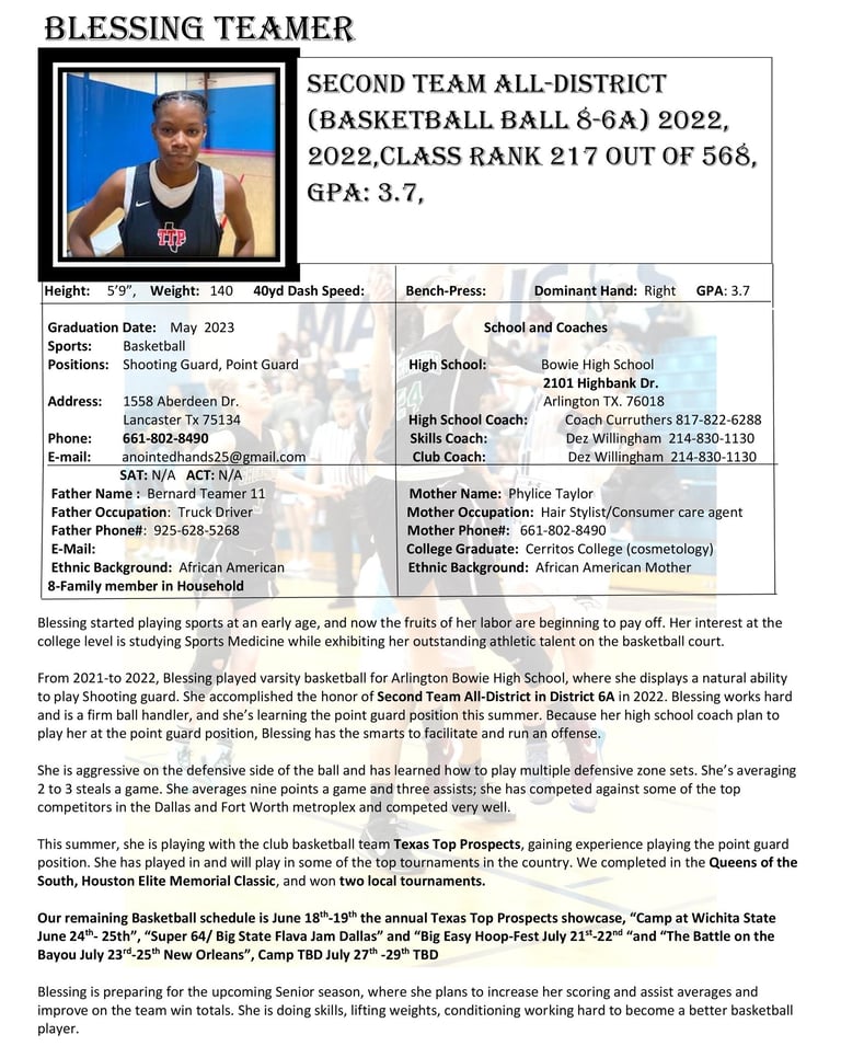 Blessing Teamer Player Profile