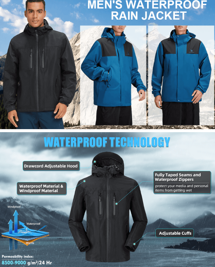 man wearing a CAMEL CROWN rain jacket with technology