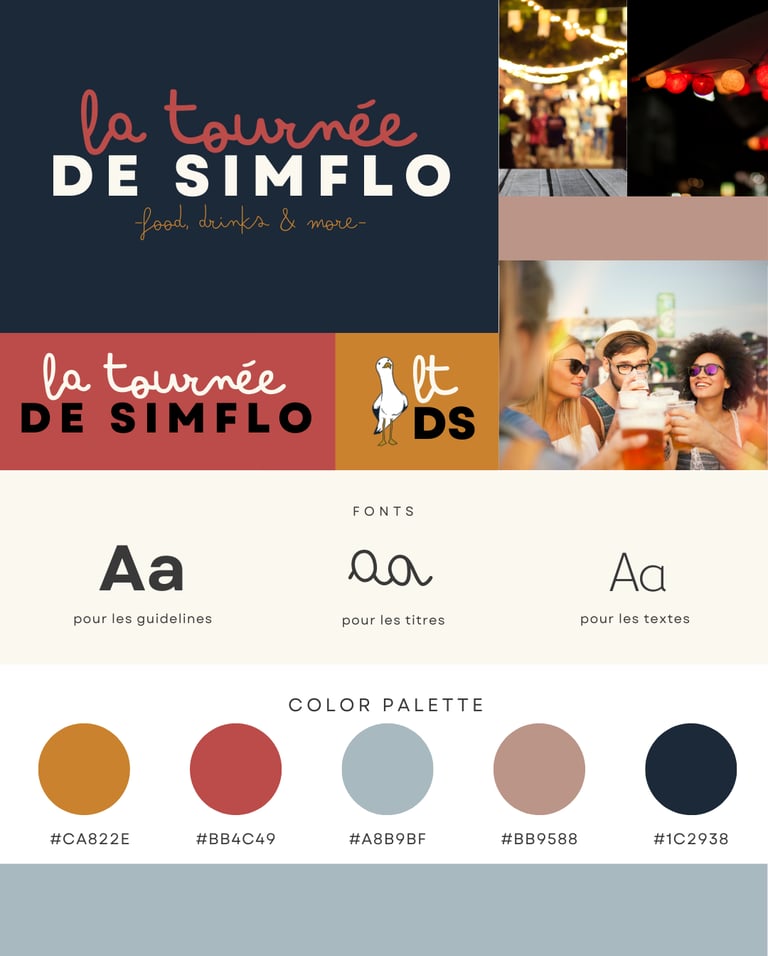 STUDIO GLAS - agencement & branding - projet Simflo