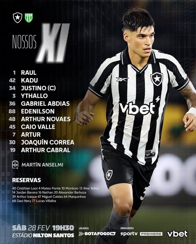 Escalação Botafogo contra Boavista 