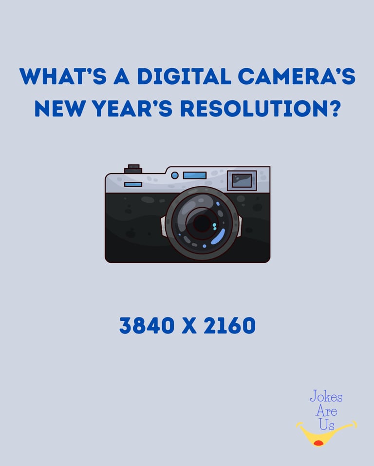 Pic of a camera with a funny text, "What's a digital camera's new year resolution? 3840 X 2160.