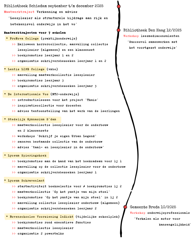 Opdrachten De Verhalendojo 2025