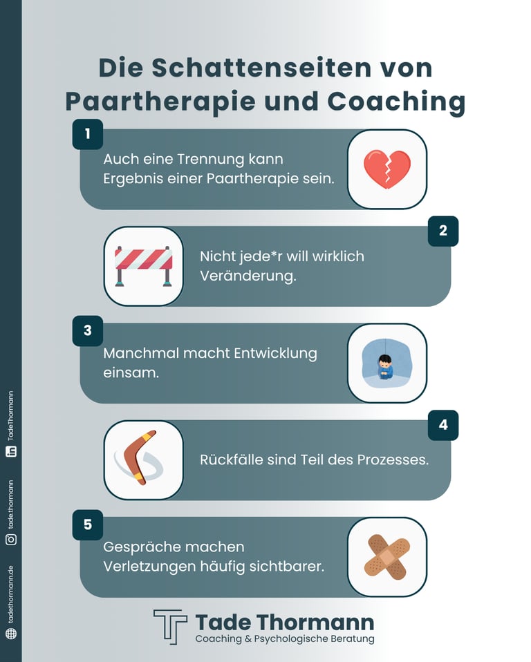 Infografik: Die Schattenseiten von Paartherapie und Coaching