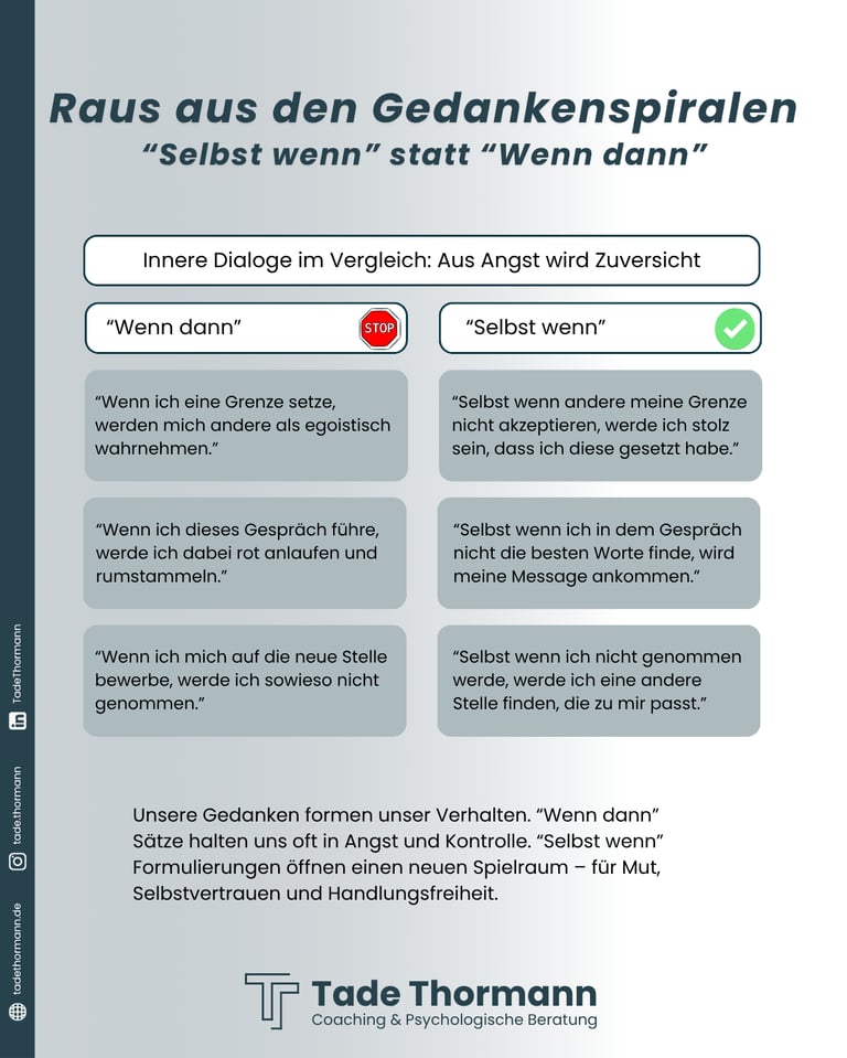 Infografik: Raus aus der Gedankenspirale